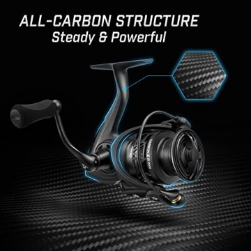 Piscifun Carbon X II Fishing Reel - Ultra Lightweight Quality