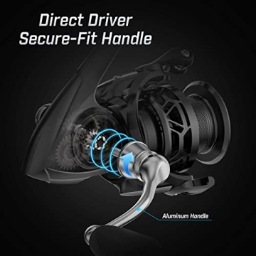 Piscifun Carbon X II Fishing Reel - Ultra Lightweight Quality