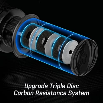 Piscifun Carbon X II Fishing Reel - Ultra Lightweight Quality