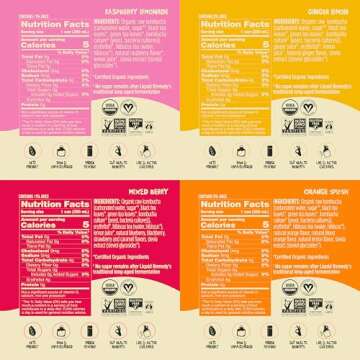 Liquid Remedy Kombucha: Sugar-Free, Refreshing Gut Health Drink