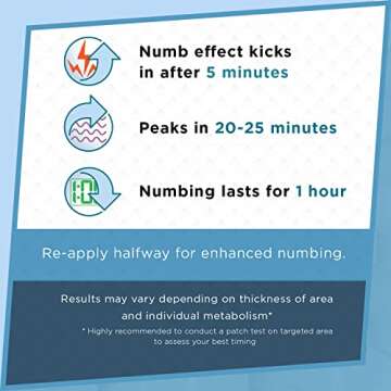 Clinical Resolution Numb Master 5% Lidocaine Topical Numbing Cream, 2 Pack of 1.25 Oz, Maximum Strength Pain Relief, Fast Acting Topical Anesthetic Cream with Aloe Vera, Vitamin E