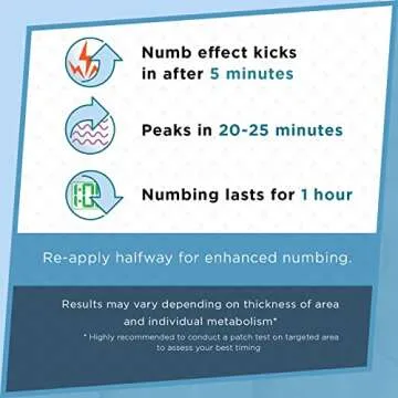 Clinical Resolution Numb Master 5% Lidocaine Topical Numbing Cream, 2 Pack of 1.25 Oz, Maximum Strength Pain Relief, Fast Acting Topical Anesthetic Cream with Aloe Vera, Vitamin E