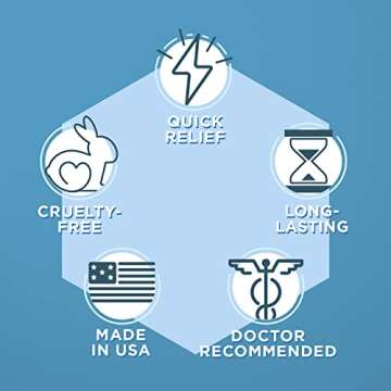 Clinical Resolution Numb Master 5% Lidocaine Topical Numbing Cream, 2 Pack of 1.25 Oz, Maximum Strength Pain Relief, Fast Acting Topical Anesthetic Cream with Aloe Vera, Vitamin E