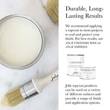 Jolie Paint Chalk Finish for Easy Interior Makeovers