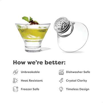 TOSSWARE RESERVE 8oz Stemless Martini Glass Set of 4 - Unbreakable Tritan