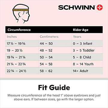 Schwinn Classic Infant Bike Helmet, Dial Fit Adjustment, Kids Age 0 - 3 Year Olds, Girls and Boys Suggested Fit 44 - 50 cm, Pink