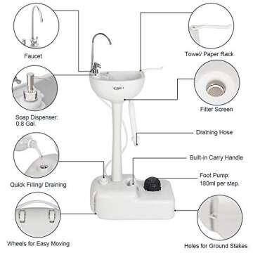 VINGLI Upgraded Portable Sink and Toilet Combo| Self-contained 5 Gal Hand Washing Station & 5.3 Gal Flushing Toilet, Perfect for Camping/RV/Boat/Road Tripper/Camper, Detachable & Lightweight