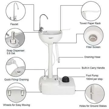 VINGLI Upgraded Portable Sink and Toilet Combo| Self-contained 5 Gal Hand Washing Station & 5.3 Gal Flushing Toilet, Perfect for Camping/RV/Boat/Road Tripper/Camper, Detachable & Lightweight