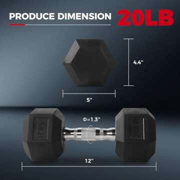 RitFit 20LB Dumbbells Set of 2 Rubber Encased Dumbbell Sets with Optional Rack for Home Gym, Coated ...