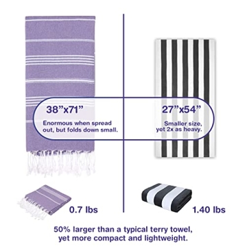 Oversized Turkish Beach Towels Quick Dry Sand Free Lightweight