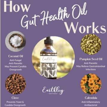 Earthley Wellness Gut Health Oil (Natural, 2 oz)