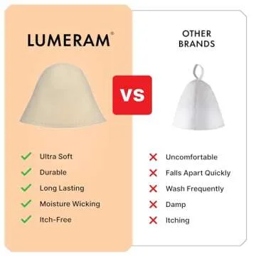 LUMERAM Premium Ultra Soft Sauna Hat for Women and Men — 100% Merino Wool — Ultra Soft, Breathable, Itch-Free and Odor Resistant Sauna Cap — Ideal Sauna Hat for Men or Banya Hat