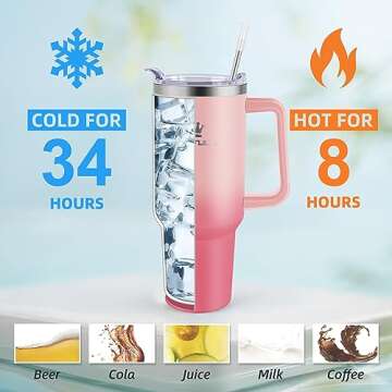 40 oz Tumbler with Handle and Straw Lid, 100% Leak-proof Travel Coffee Mug, Stainless Steel Insulate...