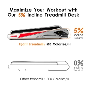 Compact Egofit Walker Pro Treadmill for Home or Office