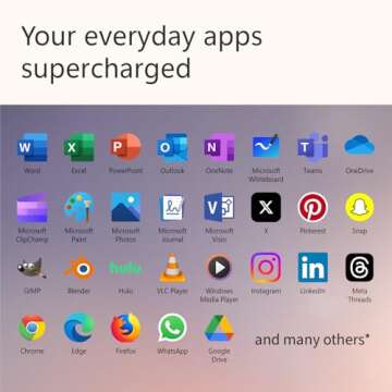 Microsoft Surface Pro 2-in-1 Laptop/Tablet 2024 with AI