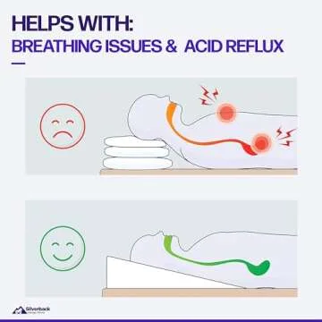 7.5" Wedge Pillow for Acid Reflux with Memory Foam