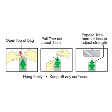 Long-Lasting LITTLE TREES Air Fresheners for Home