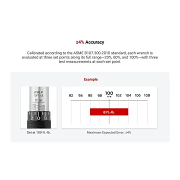 Precision TEKTON 1/2 Inch Drive Torque Wrench for Mechanics