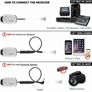Alvoxcon TG220S Dual Wireless Mic for Video & Podcasting