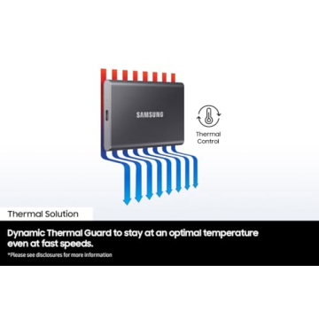 Samsung T7 2TB Portable SSD USB 3.2 Gen.2 External Storage