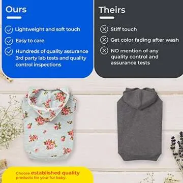 Blueberry Pet Daisy Flower Pullover Dog Hoodie - Baby Pink Christmas Sweater, Dog Pajamas & Accessor...