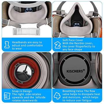 KISCHERS Reusable Half Facepiece and Anti-Fog Safety Goggle Set Against Dust/Organic Vapors/Smells/Fumes/Sawdust/Asbestos Suitable for Painting,Staining,Car Spraying,Sanding &Cutting