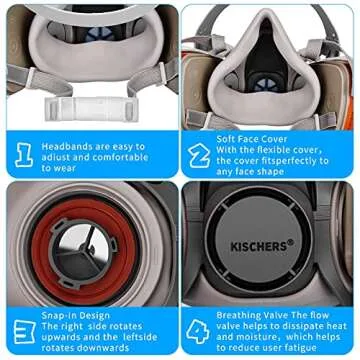 KISCHERS Reusable Half Facepiece and Anti-Fog Safety Goggle Set Against Dust/Organic Vapors/Smells/Fumes/Sawdust/Asbestos Suitable for Painting,Staining,Car Spraying,Sanding &Cutting