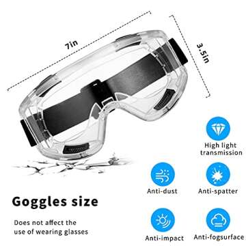 KISCHERS Reusable Half Facepiece and Anti-Fog Safety Goggle Set Against Dust/Organic Vapors/Smells/Fumes/Sawdust/Asbestos Suitable for Painting,Staining,Car Spraying,Sanding &Cutting