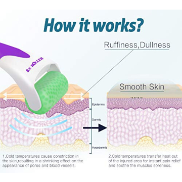 ESARORA Ice Roller - Face & Eye Care Relief