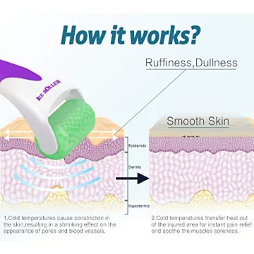 ESARORA Ice Roller - Face & Eye Care Relief