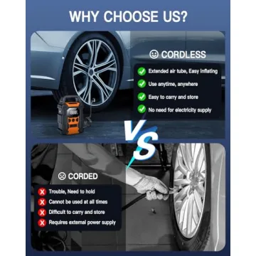 OMQ Cordless Tire Inflator with LED Light 150PSI