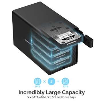 SABRENT 5 Bay USB 3.2 Docking Station for 3.5" Drives