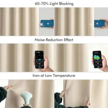 MIULEE Sage Green Curtains 96 Inch Light Blocking Drapes