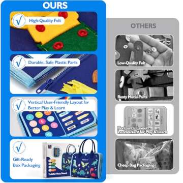 hahaland Busy Board for 1 Year Old - Montessori Toys for 2 Year Old Boy Birthday Gift - Preschool Learning Activities Toddlers Boy Toys 2-3 with Life Skills,Alphabet,Number,Shape,Color,Animal,Weather