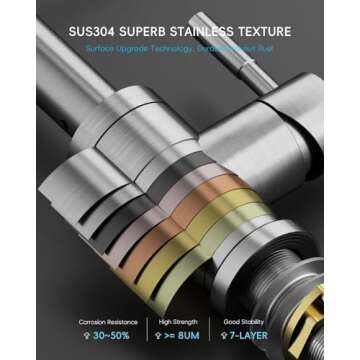 APPASO Touchless Kitchen Faucet with Pull-Down Sprayer, Kitchen Sink Faucet Touchless Brushed Nickel, Single Handle Hands-Free Motion Sensor Faucets Suitable for 1 or 3-Hole Sink, Stainless Steel