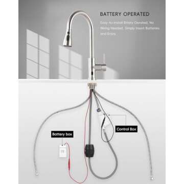 APPASO Touchless Kitchen Faucet with Pull-Down Sprayer, Kitchen Sink Faucet Touchless Brushed Nickel, Single Handle Hands-Free Motion Sensor Faucets Suitable for 1 or 3-Hole Sink, Stainless Steel