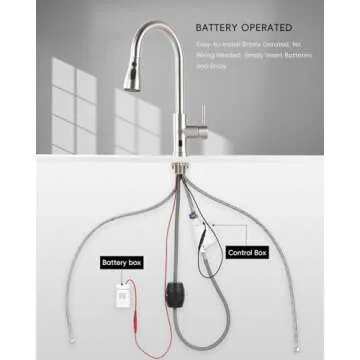 APPASO Touchless Kitchen Faucet with Pull-Down Sprayer