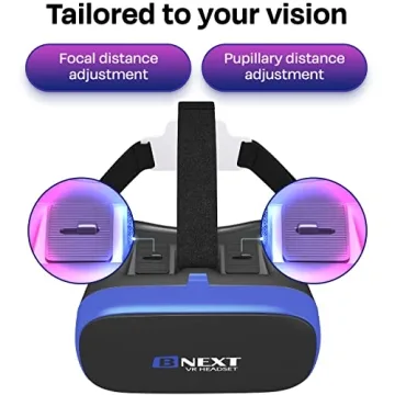 Versatile Bnext VR Headset for iPhone & Android Users