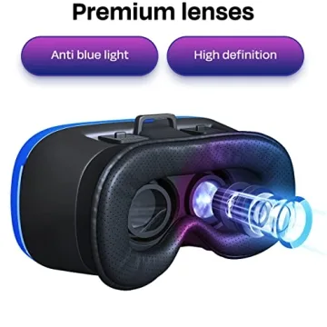 Versatile Bnext VR Headset for iPhone & Android Users