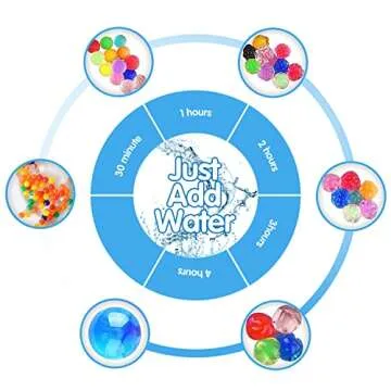 YIQUDUO 120,000 Pcs Colorful Water Beads Non Toxic, Rainbow Mix Jelly Water Gel Beads for Vases Filler,Plants, Wedding and Home Decoration