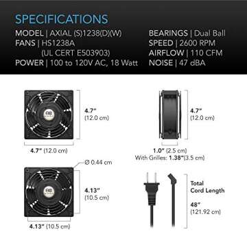 AC Infinity Dual Muffin Fan with Speed Controller for Circulation