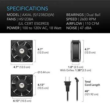 AC Infinity Dual Muffin Fan with Speed Controller for Circulation