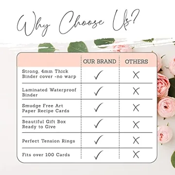 Elegant Recipe Binder Organizer with Beautiful Floral Design