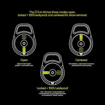 BrüMate Leap 12oz 100% Leakproof Kids Tumbler with Handle and Silicone Soft Straw | Drop Resistant ...