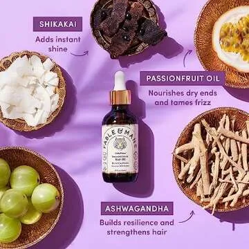 Fable and Mane MahaMane Smooth & Shine Hair Serum - Protective Oil Treatment for Dry, Damaged Hair. 1.8FL oz