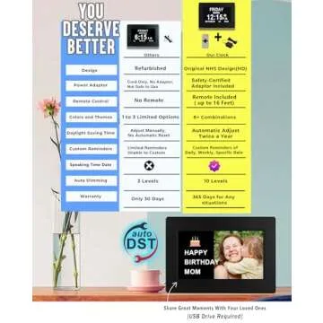 19 Alarms Talking Digital Clock for Seniors with Reminders