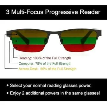 PASTL Multi Focus Progressive Reading Sunglasses 3 in 1 Reader Square Tortoise +2