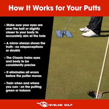 EyeLine Golf Classic Putting Mirror - 17.5" x 9.25" Alignment Training Aid Used by Top Tour Pros for...