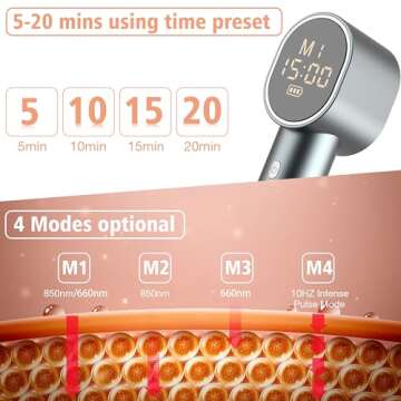 Red Light Therapy with Timing and 4 Modes, High Power 660/850nm Handheld Near-Infrared ＆ Red Light Therapy for Face Body, Portable Light Therapy Wand for Pain Relief of Muscles Joints Knee, 20 LEDs