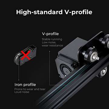 Creality Ender 3 3D Printer Fully Open Source with Resume Printing All Metal Frame FDM DIY Printers with Resume Printing Function 220x220x250mm